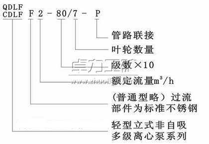 立式多級(jí)離心泵型號(hào)含義